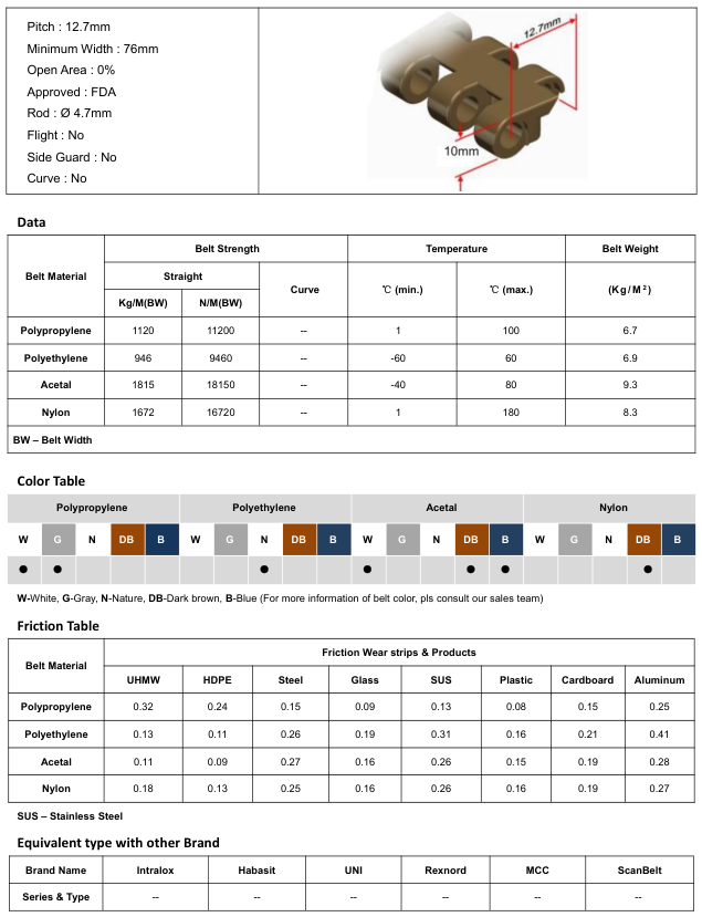 Модульная лента HS-1100B